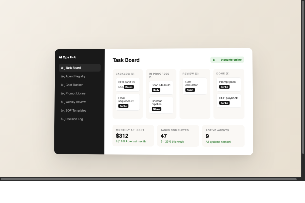 Notion AI Ops Dashboard